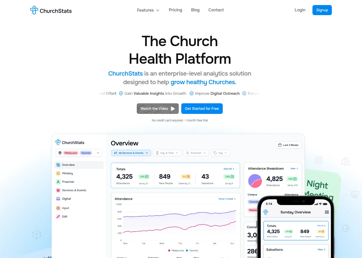 ChurchStats
