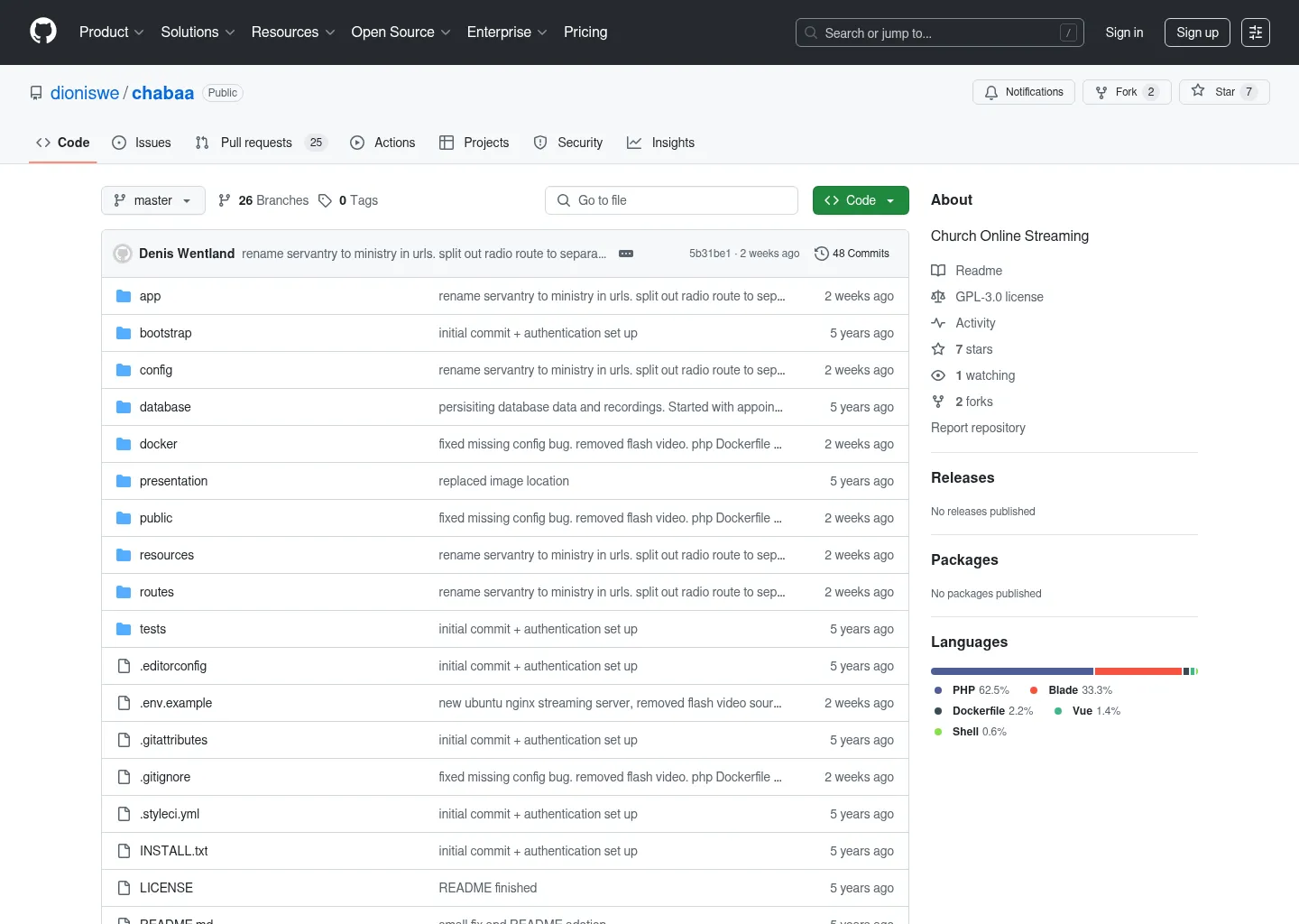 Screenshot of Chabaa