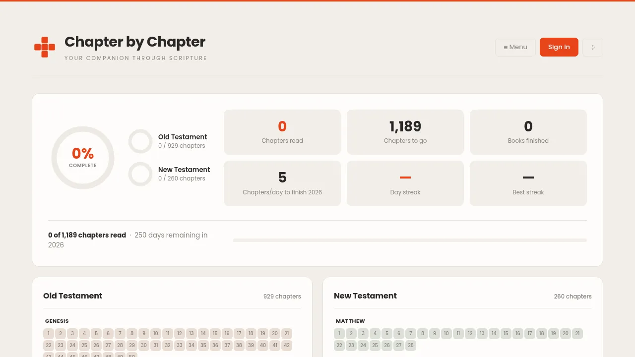 Screenshot of Chapter by Chapter